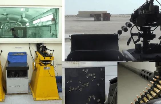 Ballistic Testing
